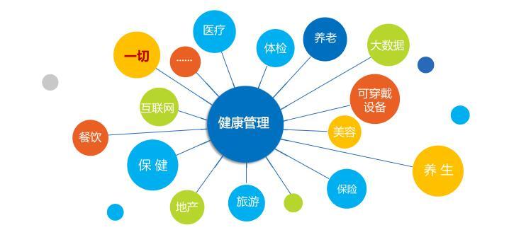 观点：大多数L2将永远保持中心化以太坊离初心越来越远