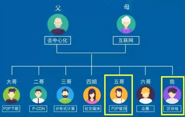 吴说 4 月矿业资讯:美国政府加速推进比特币挖矿、巴基斯坦政府将多余电力挖矿、Tether 支持去中心化矿池等