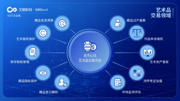 FetchAIASI：去中心化AI的强强联盟