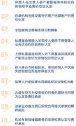 2023年度上海法院金融商事审判十大案例发布