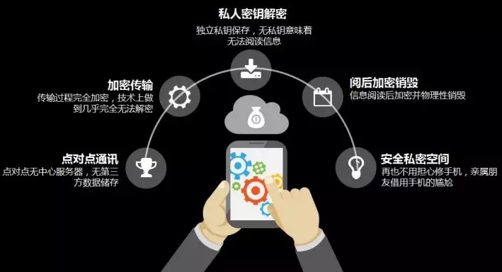 小红书的困境：去中心化如何与商业化发生碰撞？