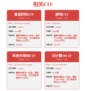 NFT概念涨274%主力资金净流入这些股