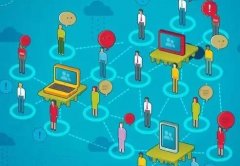 去中心化网络Chainlink、摩根大通区块链支付服务