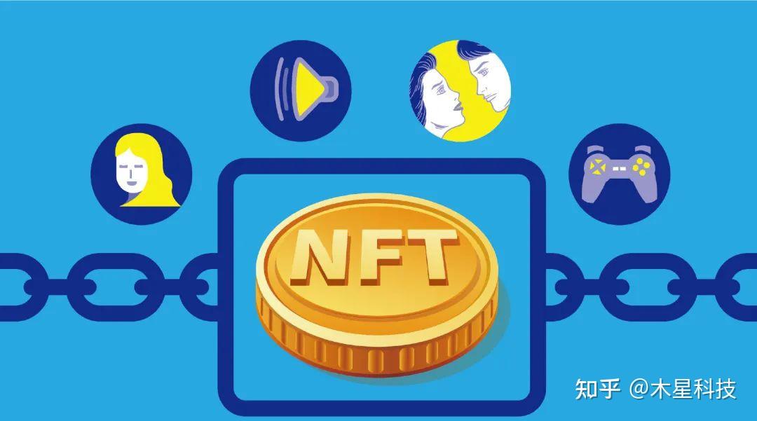 A股:NFT上市企业龙头名单(梳理)(2025523)