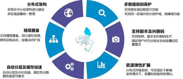 AGI主网：重塑算力文明的时代引擎——一场关乎全局的智能革命