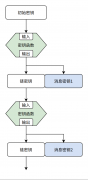 马斯克锐评《碟中谍8:最终清算》是“人类智慧