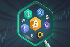 解密伊朗蓬勃发展的地下比特币挖矿:非法算力