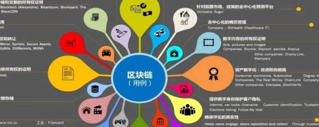 XBIT去中心化交易所最新交易优势解析