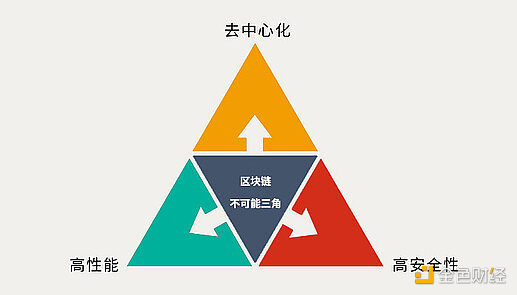 科思科技获6家机构调研：公司的无线电基带处理芯片可以实现无线自组网功能即不依赖基站进行通信可实现在特殊环境下快速部署拥有去中心化、部署时间短、抗干扰能力强、能耗低、运营成本低等优势（附调研问答）