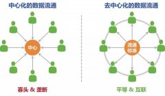马斯克要建“美国党”靠谱吗?