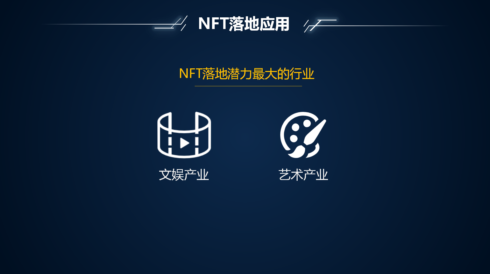 概念动态XD海南华新增“NFT概念”