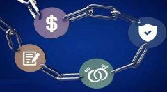 美股狂欢盛宴或将终结？炒美股预警：XBIT揭示去