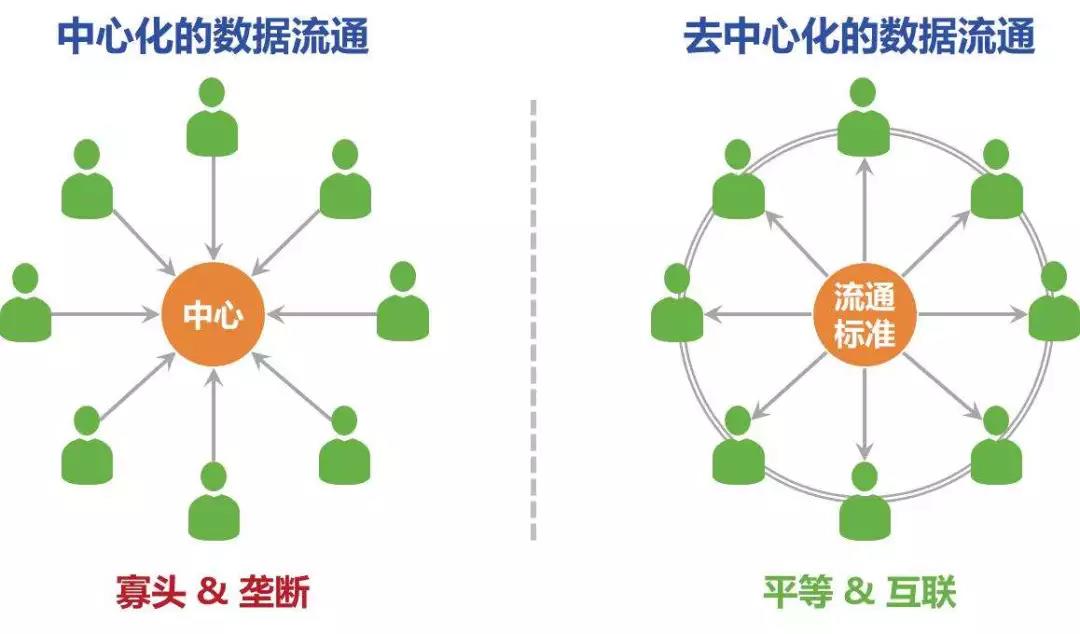 14 ETH小小被盗案背后：解析Lido如何通过去中心化设计实现风险隔离