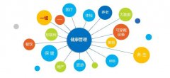 观点：大多数L2将永远保持中心化以太坊离初心越