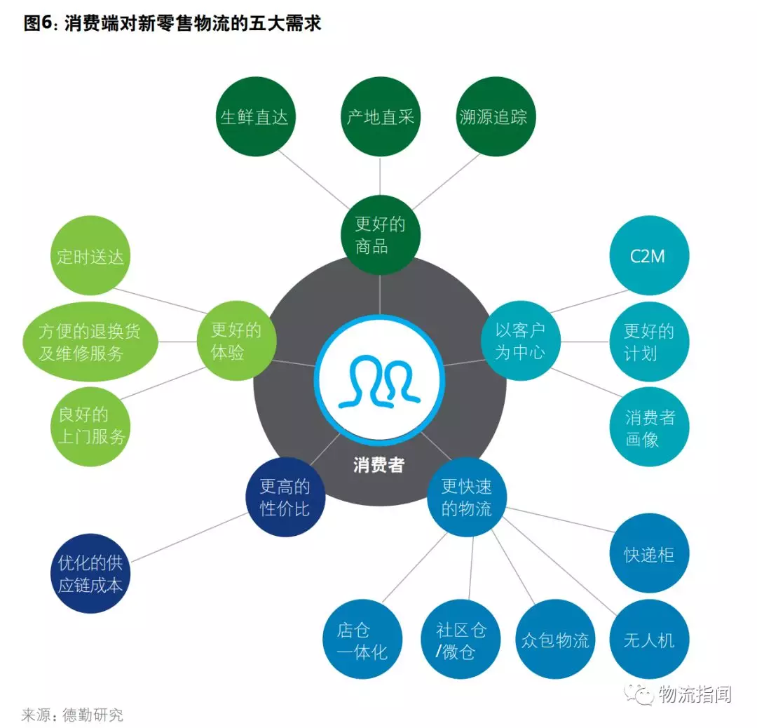@优职大师李育辉如何运用组织行为学来应对这两个职场变化？